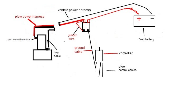 Western Snow Plow Pump Diagram - General Wiring Diagram