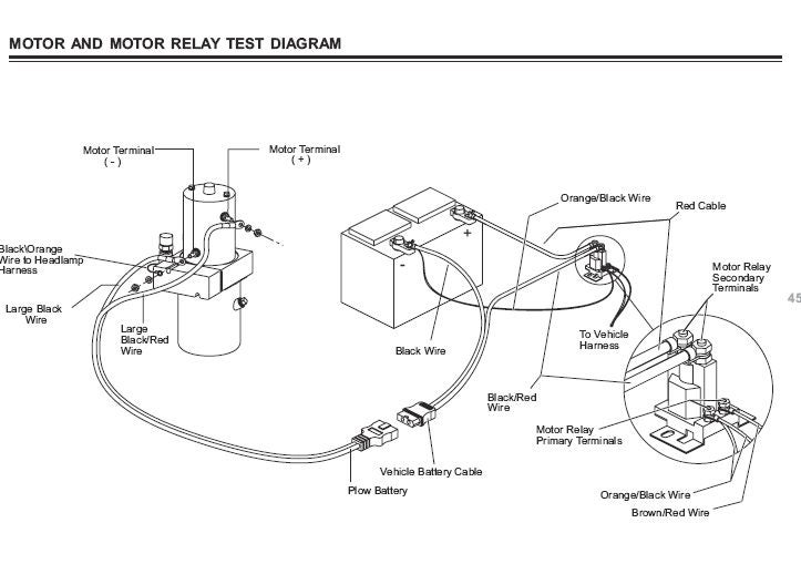 Western Plow Wiring Diagram Ultra Mount from www.plowsite.com