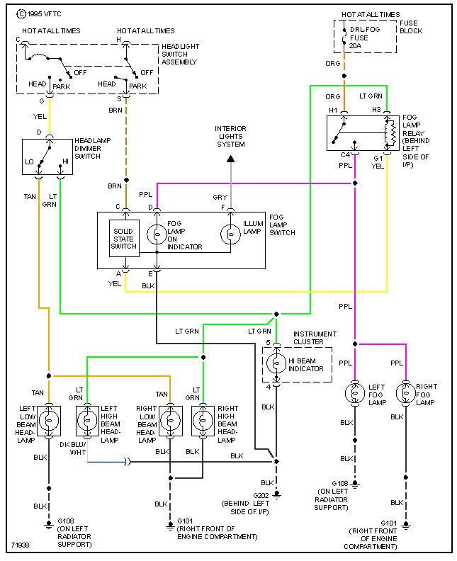 3 Prong Headlight Wiring Diagram from www.plowsite.com